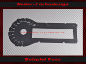 Speedometer Disc for BMW R1200 R LC from 2014 Mph to Kmh