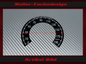 Speedometer Sticker for Harley Davidson Softail Fat Boy...