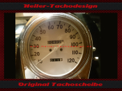 Speedometer Sticker for Harley Speedometers from the...
