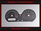 Speedometer Disc for Harley Davidson Road Glide FLTRX 2015